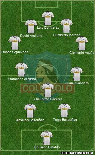 CSD Colo Colo Formation 2011
