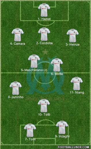 Olympique de Marseille Formation 2011