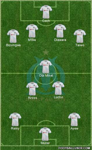 Olympique de Marseille Formation 2011