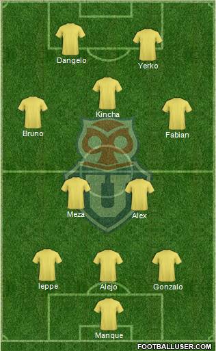 CF Universidad de Chile Formation 2011