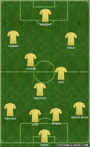 Football Manager Team Formation 2011