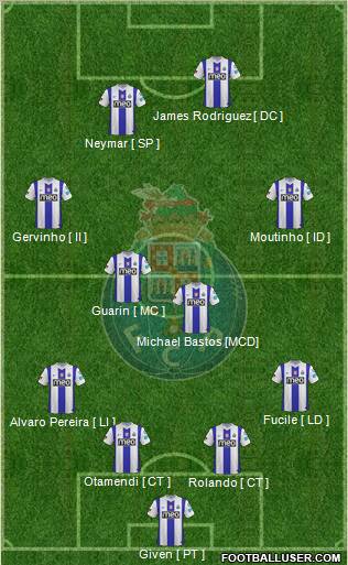 Futebol Clube do Porto - SAD Formation 2011
