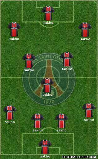 Paris Saint-Germain Formation 2011