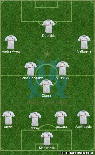 Olympique de Marseille Formation 2011