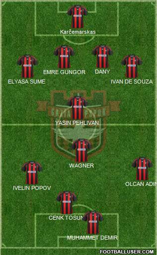 Gaziantepspor Formation 2011