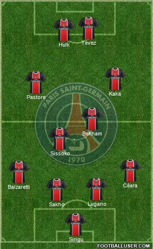 Paris Saint-Germain Formation 2011