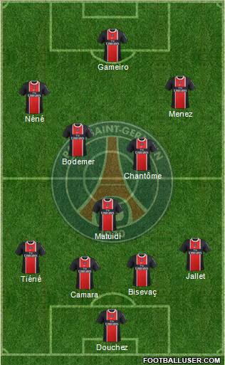 Paris Saint-Germain Formation 2011