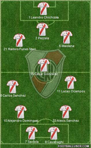 River Plate Formation 2011