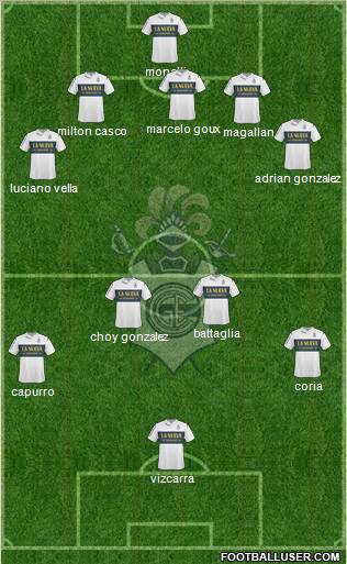Gimnasia y Esgrima de La Plata Formation 2011