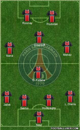 Paris Saint-Germain Formation 2011