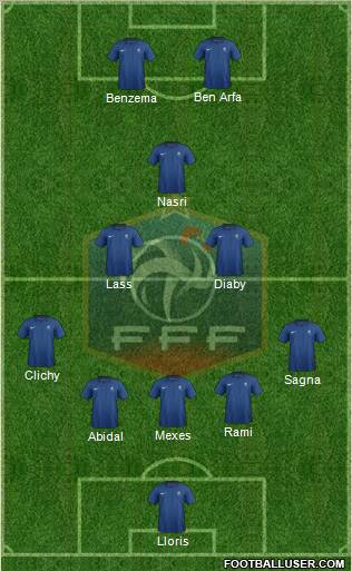 France Formation 2011