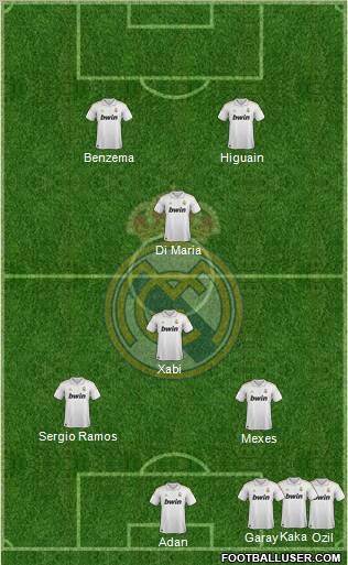 Real Madrid C.F. Formation 2011