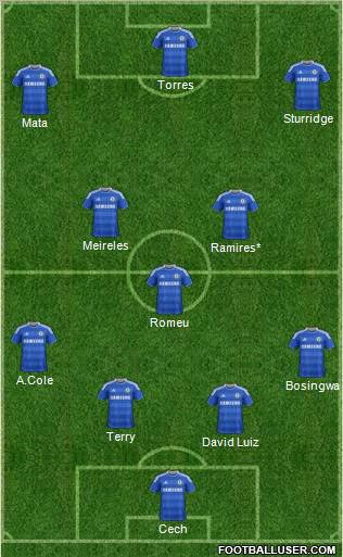 Chelsea Formation 2011