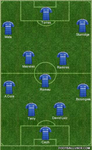 Chelsea Formation 2011
