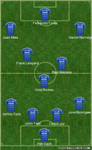 Chelsea Formation 2011