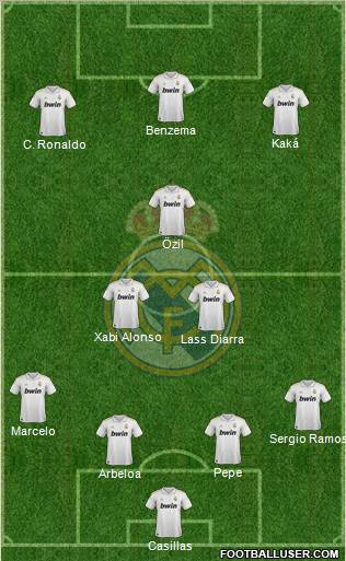 Real Madrid C.F. Formation 2011