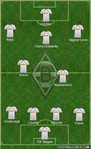 Borussia Mönchengladbach Formation 2011