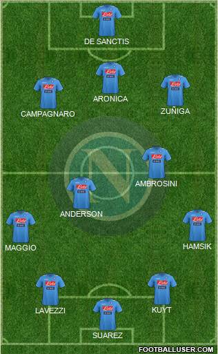 Napoli Formation 2011