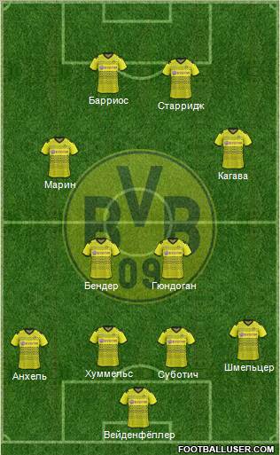 Borussia Dortmund Formation 2011