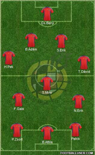 Spain Formation 2011