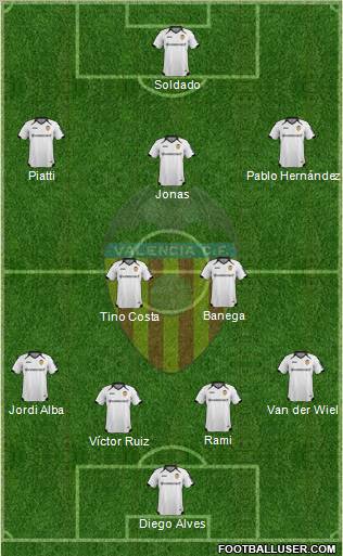 Valencia C.F., S.A.D. Formation 2011