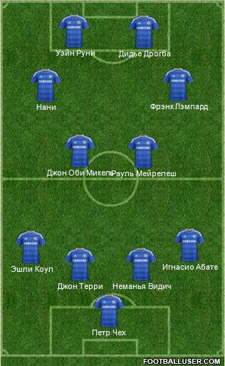 Chelsea Formation 2011