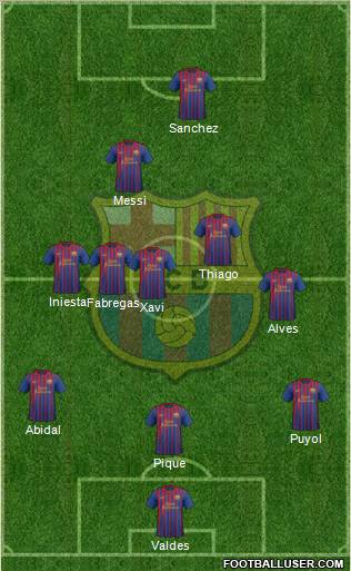 F.C. Barcelona Formation 2011