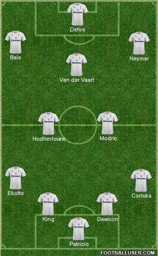 Tottenham Hotspur Formation 2011