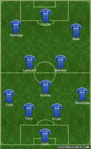 Chelsea Formation 2011
