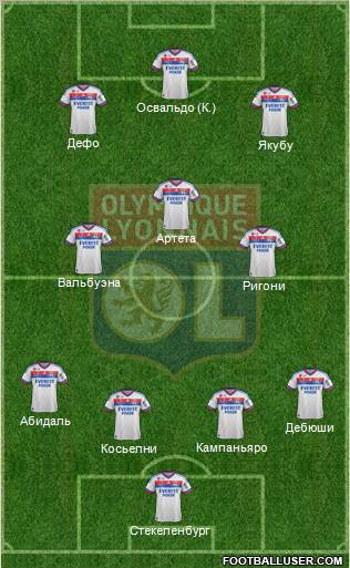 Olympique Lyonnais Formation 2011