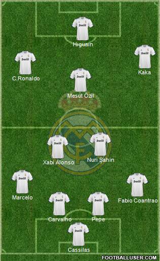 R. Madrid Castilla Formation 2011