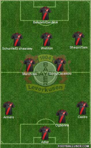 Bayer 04 Leverkusen Formation 2011