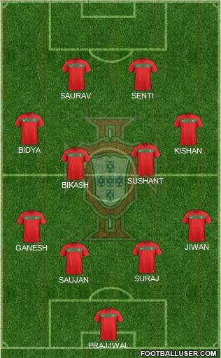 Portugal Formation 2011