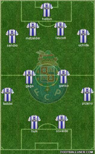 Futebol Clube do Porto - SAD Formation 2011