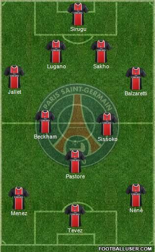 Paris Saint-Germain Formation 2011