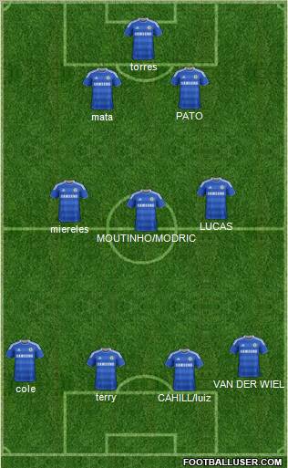 Chelsea Formation 2011