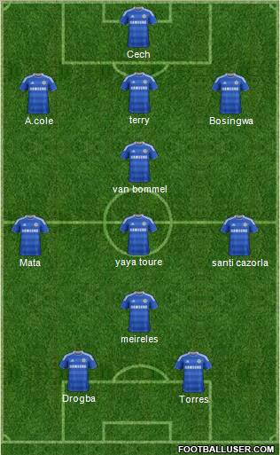 Chelsea Formation 2011