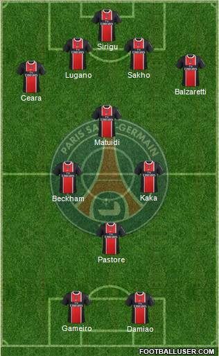 Paris Saint-Germain Formation 2011