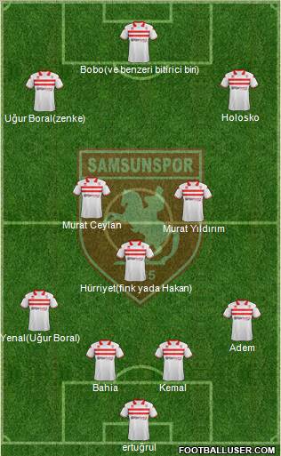 Samsunspor Formation 2011