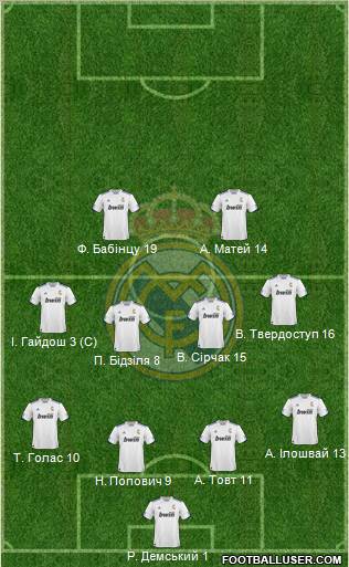 R. Madrid Castilla Formation 2011