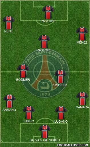 Paris Saint-Germain Formation 2011