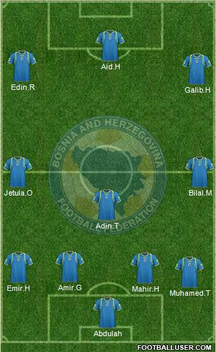 Bosnia and Herzegovina Formation 2011
