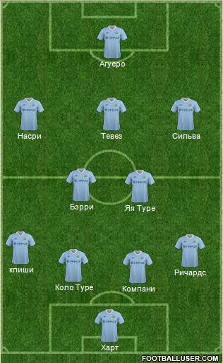 Manchester City Formation 2011