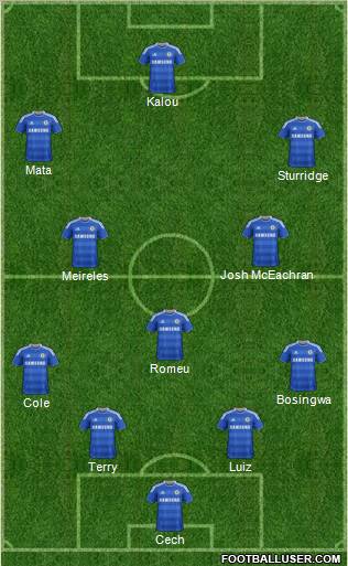 Chelsea Formation 2011