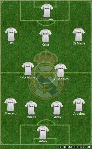 Real Madrid C.F. Formation 2011