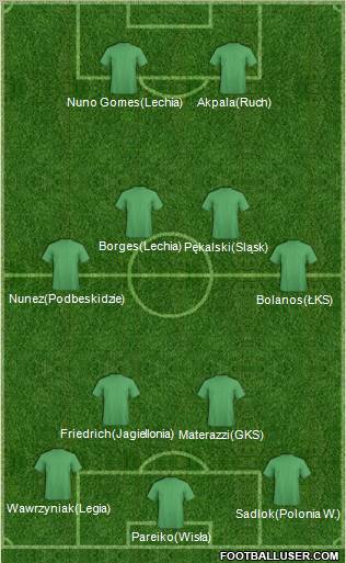 Fourway Athletic Club Formation 2011