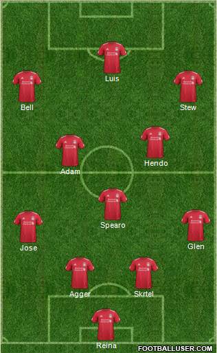 Liverpool Formation 2011