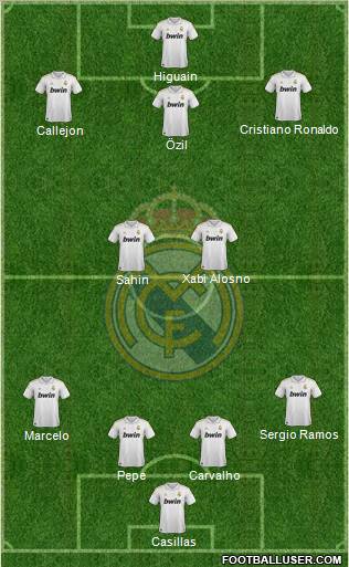 Real Madrid C.F. Formation 2011