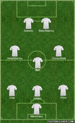 Champions League Team Formation 2011