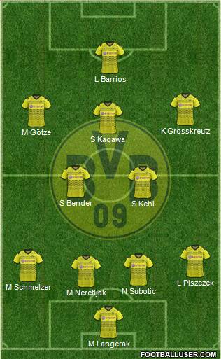 Borussia Dortmund Formation 2011
